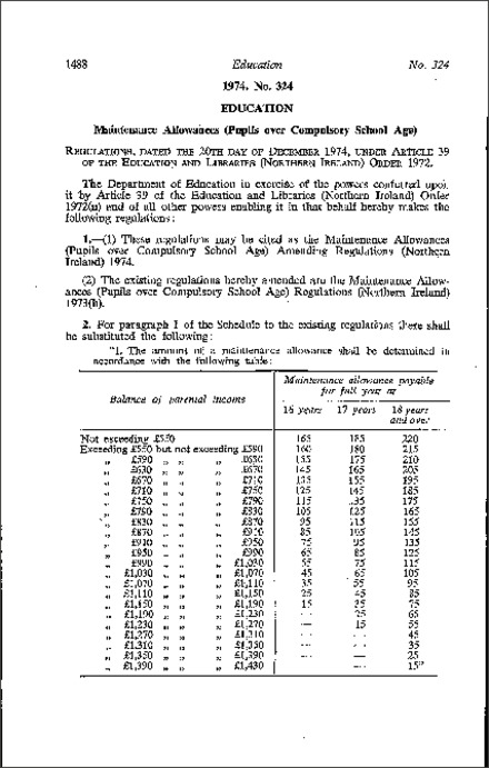 The Maintenance Allowances (Pupils over Compulsory School Age) Amendment Regulations (Northern Ireland) 1974